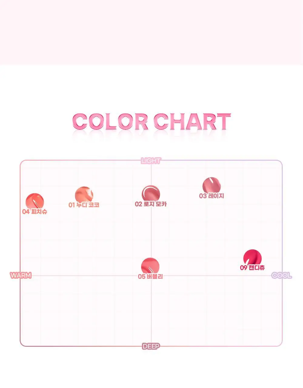 [하츠투하츠PICK] 투에이엔 미니 글레이즈 바운싱 틴트 6 colors 상세페이지 25